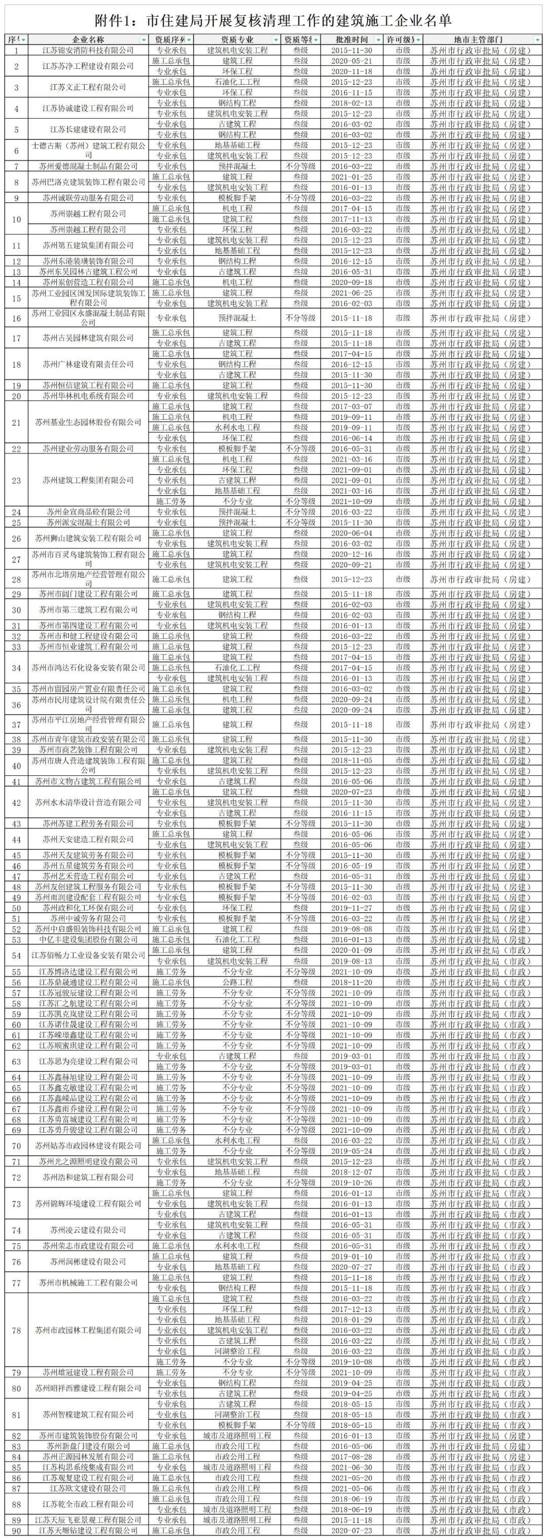魯班培訓(xùn)