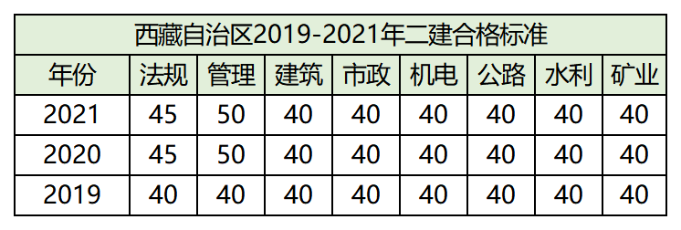 P020220318375727255517_A1I5.png 圖片